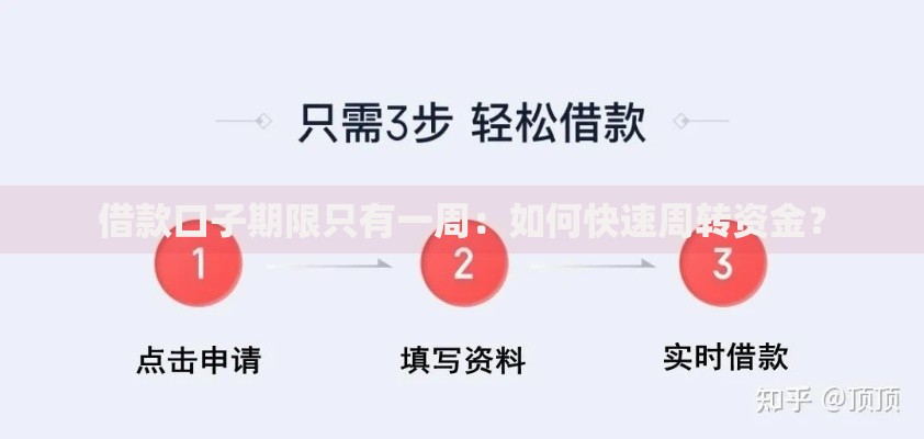 借款口子期限只有一周：如何快速周转资金？