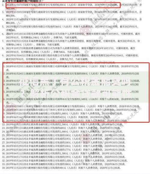 征信黑了有公积金能贷吗？解析公积金贷款可能性