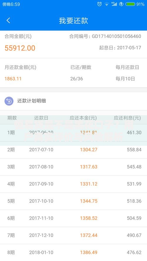 恒易贷是不是黑花口子？用户真实评价与风险解析