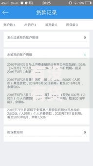 有没有贷款不看征信的？非征信贷款渠道深度解析