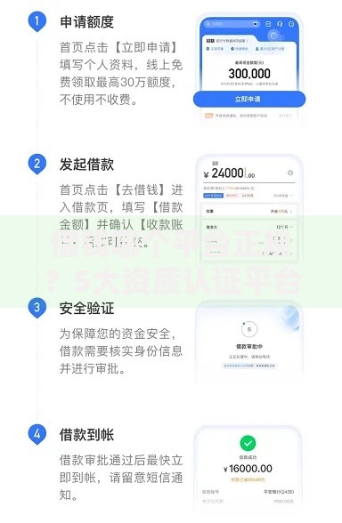 借钱哪个平台正规？5大资质认证平台安全评测