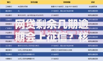 网贷剩余几期逾期会上征信？核心规则解析