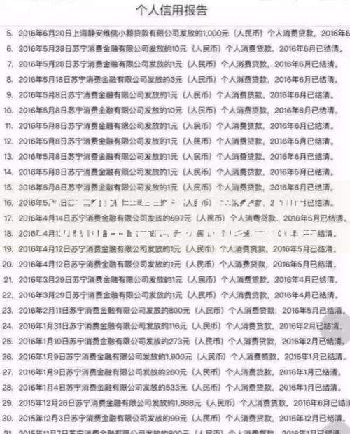 丈夫征信黑花了怎么办呢？如何申请贷款及修复征信指南