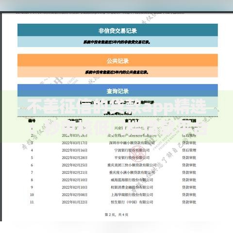 不差征信的贷款app精选：秒审核低门槛借款平台推荐