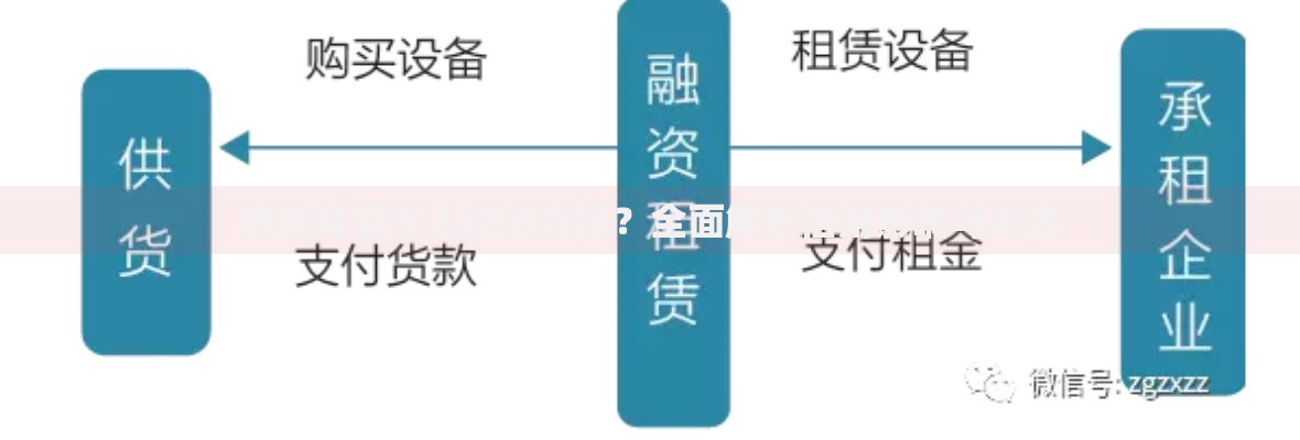 融资租赁不上征信吗吗？全面解析信用影响与风险