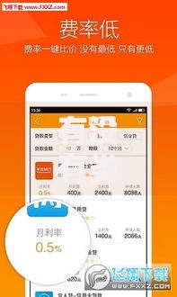有没有类似信用飞的借款平台？精选靠谱贷款渠道解析