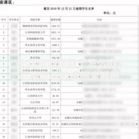 助学贷款逾期了怎么办？后果与补救措施全解析