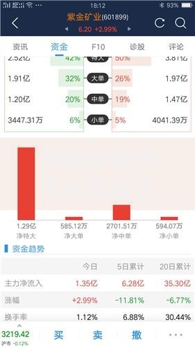 网捷贷显示今日额度已用尽是被拒了么？深度解析背后原因