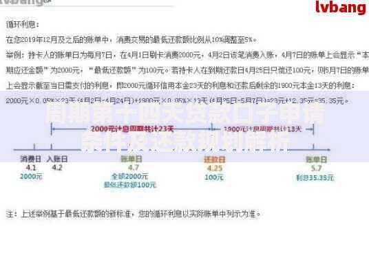 周期第十四天贷款口子申请条件及还款规划解析