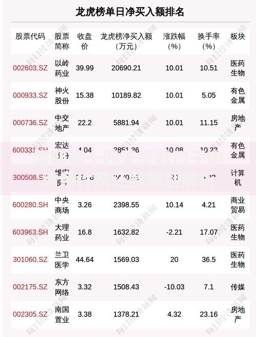 周期第十四天贷款口子申请条件及还款规划解析