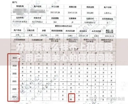 分期乐怎么样不上征信吗？用户最关心的征信问题解析