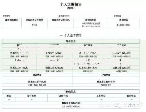 征信黑了会影响学历吗？征信对学业贷款影响解析