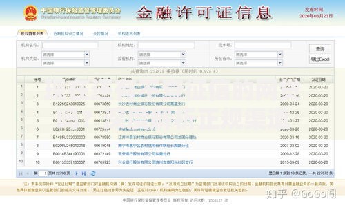 现在还有不查征信的网贷吗？深度解析正规渠道