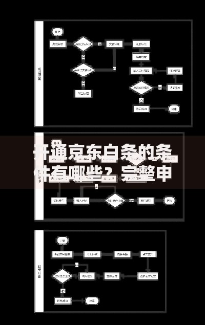 开通京东白条的条件有哪些？完整申请流程详解