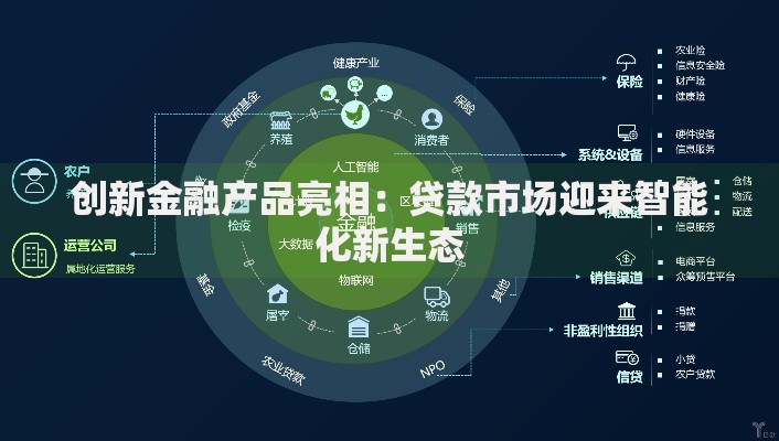 创新金融产品亮相：贷款市场迎来智能化新生态