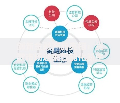 创新金融产品亮相：贷款市场迎来智能化新生态