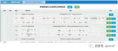 还有网贷放款吗？正规平台资质要求与申请流程解析