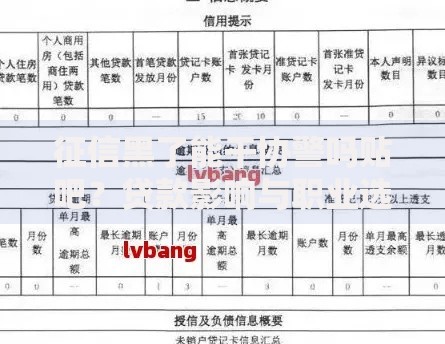 征信黑了能干协警吗贴吧？贷款影响与职业选择深度解析