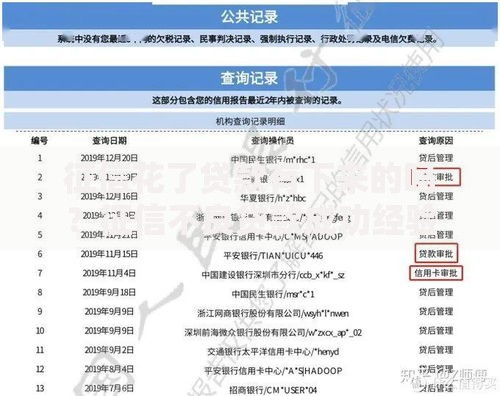 征信花了贷款有下来的吗？征信不良贷款成功经验解析