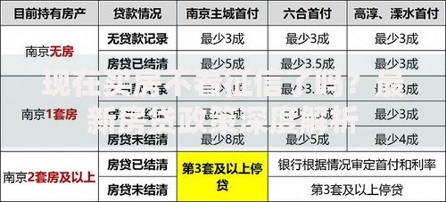 现在买房不看征信了吗？最新房贷政策深度解析