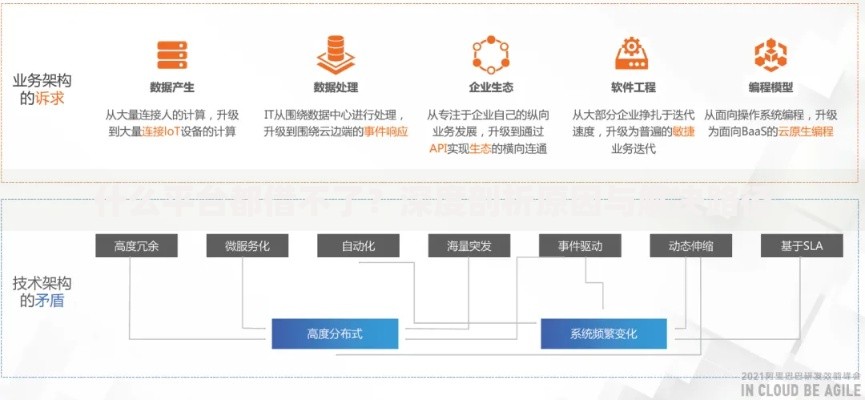 什么平台都借不了?深度剖析原因与解决路径 什么平台都借不了?深度剖析原因与解决路径
