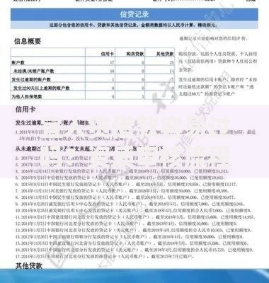 宜人贷借款容易过吗？资质审核流程与通过率深度解析