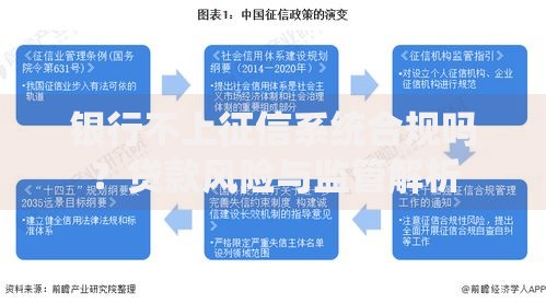 银行不上征信系统合规吗？贷款风险与监管解析