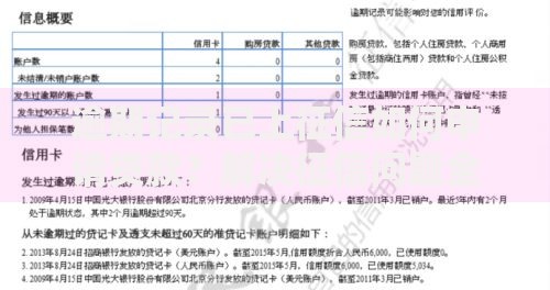 逾期记录已上征信如何申请贷款？解决征信问题全攻略