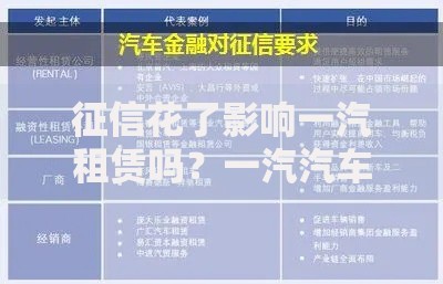 征信花了影响一汽租赁吗？一汽汽车金融审核解析