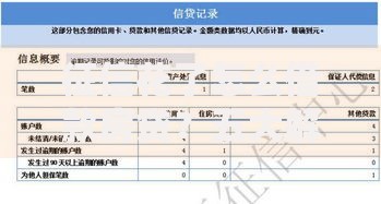 征信花了怎么借款房贷？五大解决方案深度解析