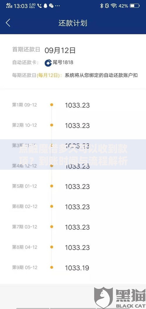 点融魔借多久可以收到款项？到账时间与流程解析