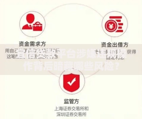 宜信贷款平台涉嫌违规操作背后暗藏哪些风险？