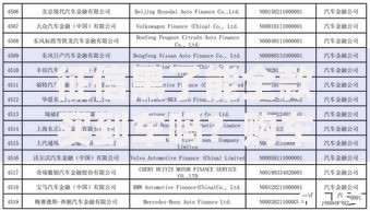 征信黑了能全款买到车吗？购车流程深度解析