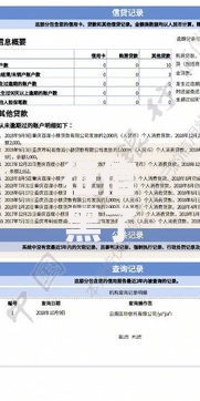 征信黑了能全款买到车吗？购车流程深度解析