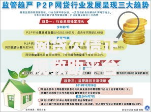 网贷欠债正规救助平台如何选择？权威指南与避坑建议