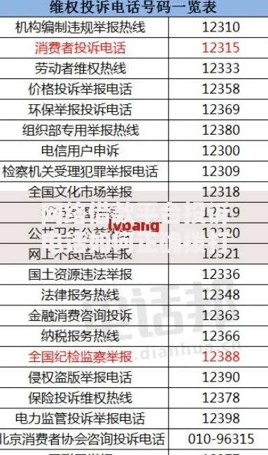 网络借款平台投诉电话如何正确拨打？投诉流程与应对策略解析