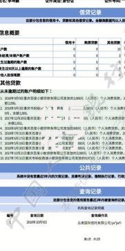 征信花了能过飞贷吗？解析征信瑕疵用户申请技巧