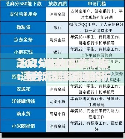2025借款口子论坛：最新贷款渠道解析与正规平台推荐