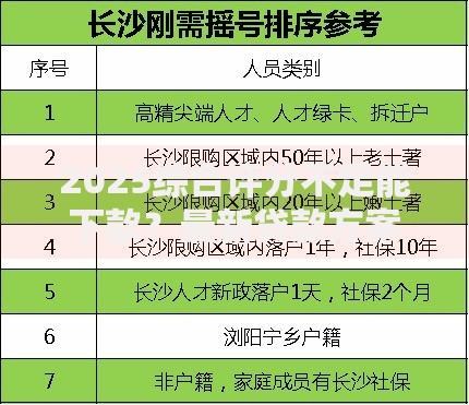 2025综合评分不足能下款？最新贷款方案解析