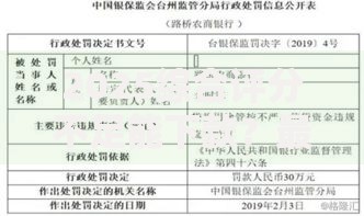 2025综合评分不足能下款？最新贷款方案解析