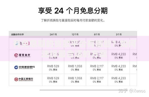 有免息期的贷款平台有哪些？如何选择最合适的方案