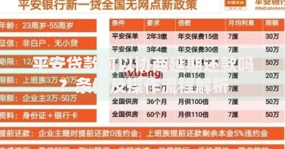 平安贷款可以协商延期还款吗？条件及操作流程解析