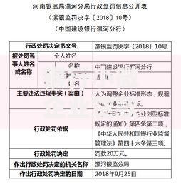 银行小微企业贷款口子如何申请？条件与流程全解析