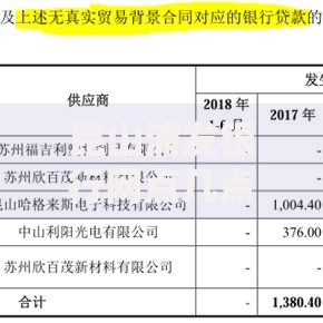 昆山浦发银行网点几点上班？营业时间与贷款业务全解读