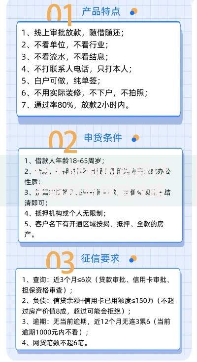 45天限制的贷款口子解析与申请攻略