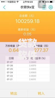 贷款软件哪个容易通过门槛低些?如何选择通过率高的平台 贷款软件哪个容易通过门槛低些?如何选择通过率高的平台