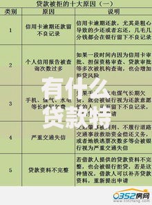 有什么贷款特别容易通过？五类低门槛方案深度解析