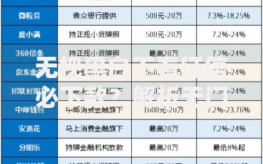 无视黑白不看征信必下款？解析无门槛贷款背后的真相与风险