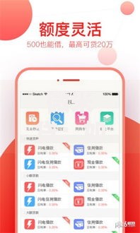 微米贷：如何申请低息贷款解决资金需求