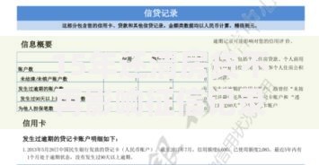 15年还清房贷不再影响征信记录？权威政策深度解析